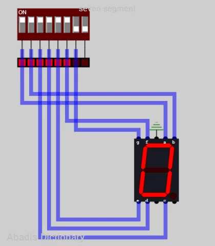 seven segment